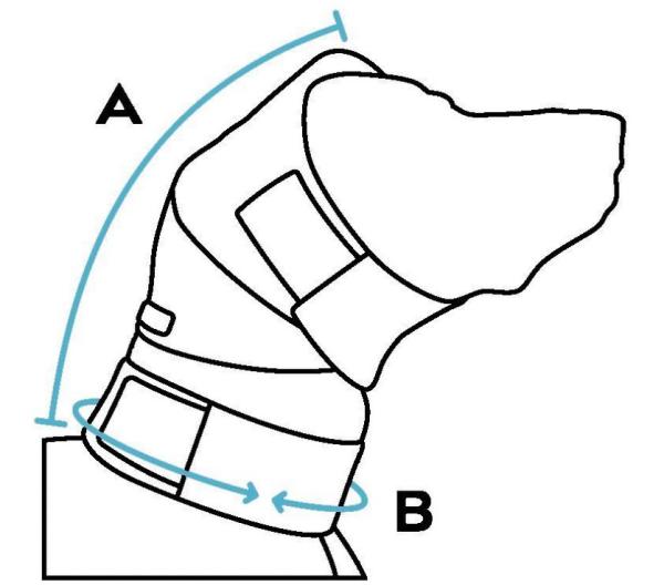 Kopfbandage Hund - Atmungsaktive Bandage für Hunde bei Verletzungen des Ohres z.B. Blutohr, bei Allergien oder Entzündungen